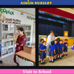 Visit to School (Nursery and LKG)